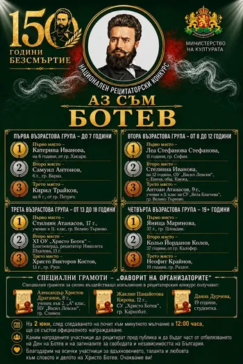 Второ място в Националния конкурс за рецитатори "Аз съм Ботев"
